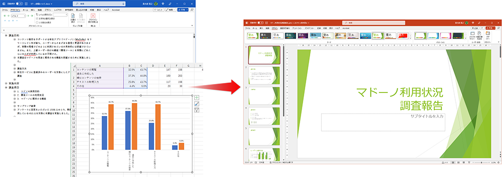内容の構成の検討や推敲は「Word」、表やグラフの作成は「Excel」、仕上げは「PowerPoint」と割り切るのが正解。それぞれのアプリの長所を活かそう
