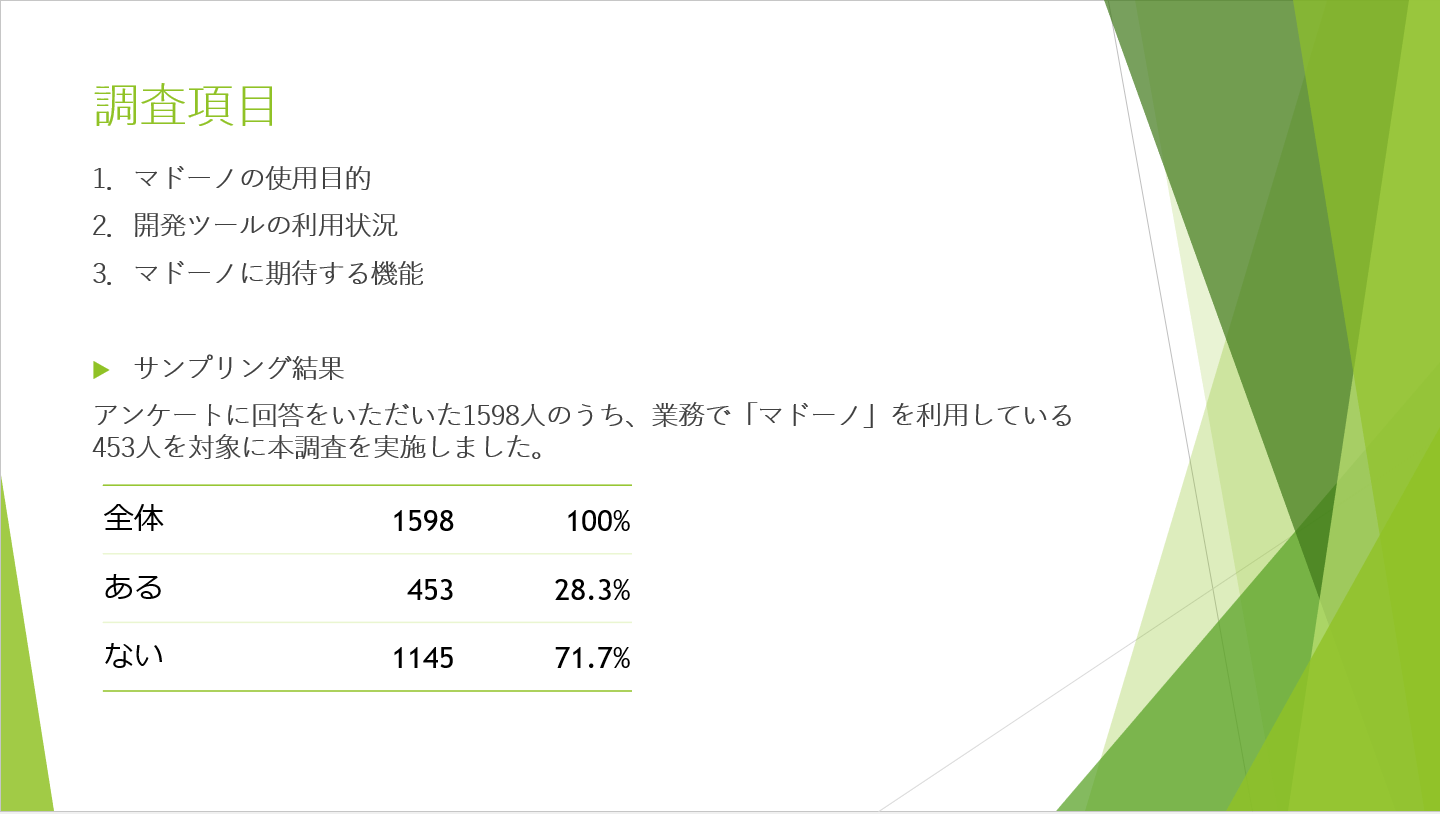 表の選択時に表示される［テーブルデザイン］タブの［表のスタイル］から選択したデザインを適用した