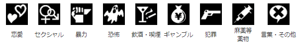 審査結果の理由を示すコンテンツアイコン。しかしより重要なのは、これに含まれない禁止表現のチェックだ