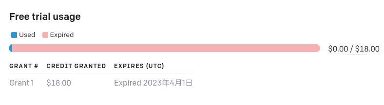 無料枠の有効期限が切れていた