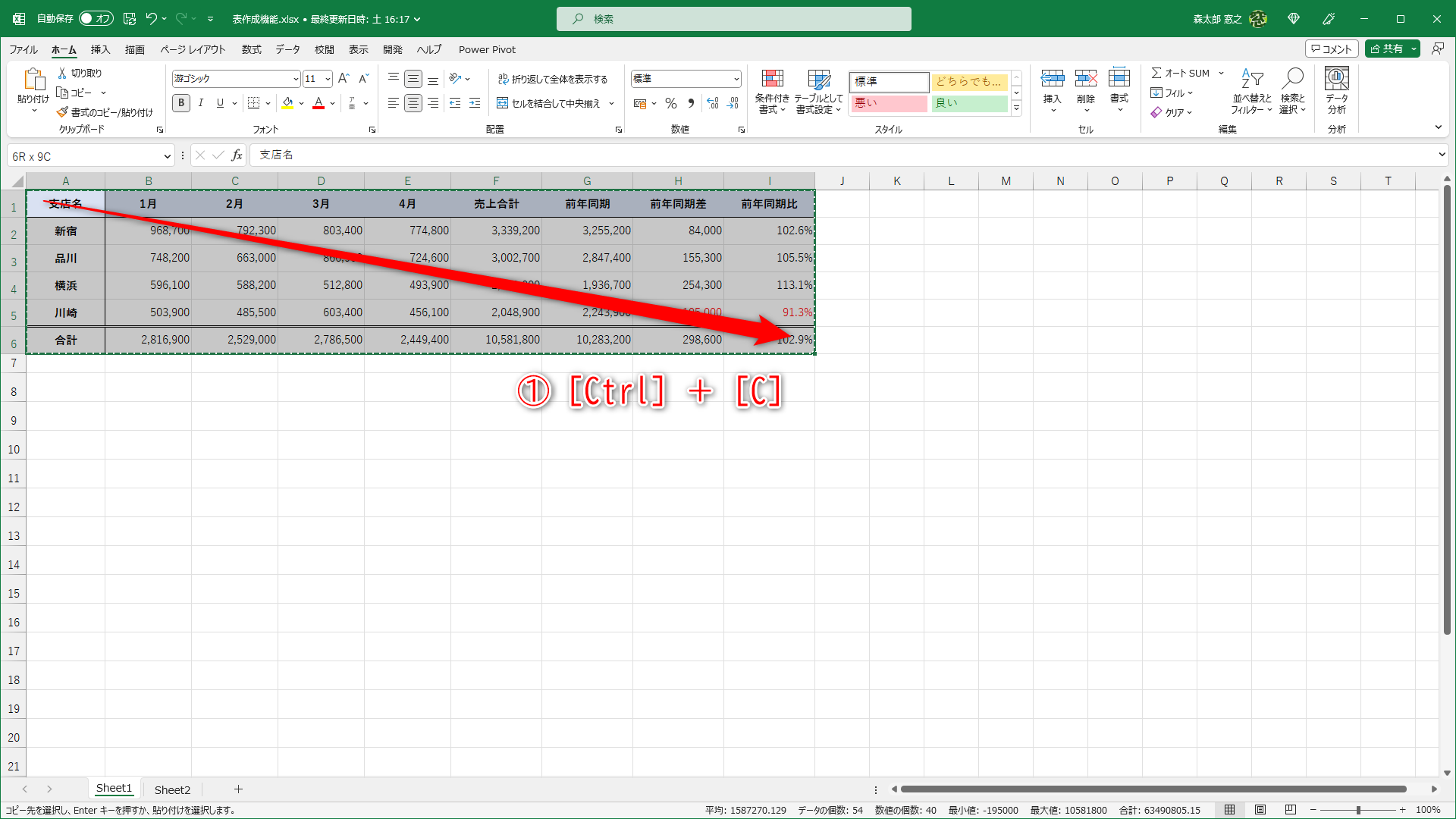 行列（縦横）を入れ替えたい表を選択して、コピー（［Ctrl］＋［C］）（①）します