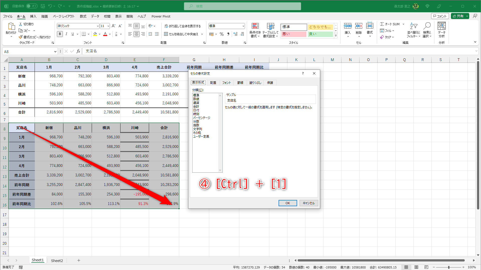 書式を設定したいセル範囲を選択して［Ctrl］＋［1］を押すと（④）、［セルの書式設定］ダイアログボックスが表示されます