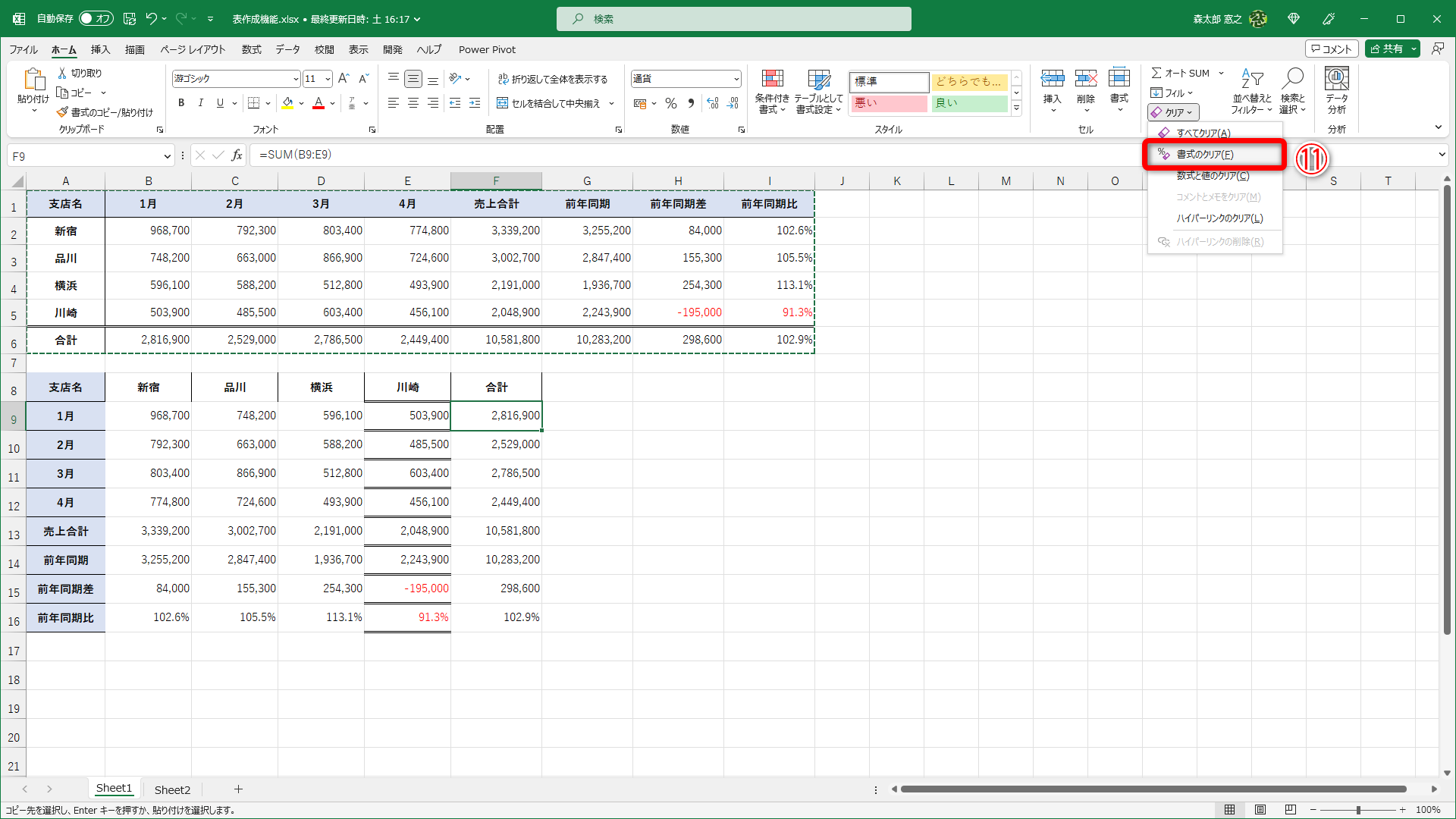 ［ホーム］タブにある［クリア］－［書式のクリア］（⑪）の操作は慎重に。日付やパーセントスタイルなどのセルの表示形式もまとめて“クリア”されてしまいます