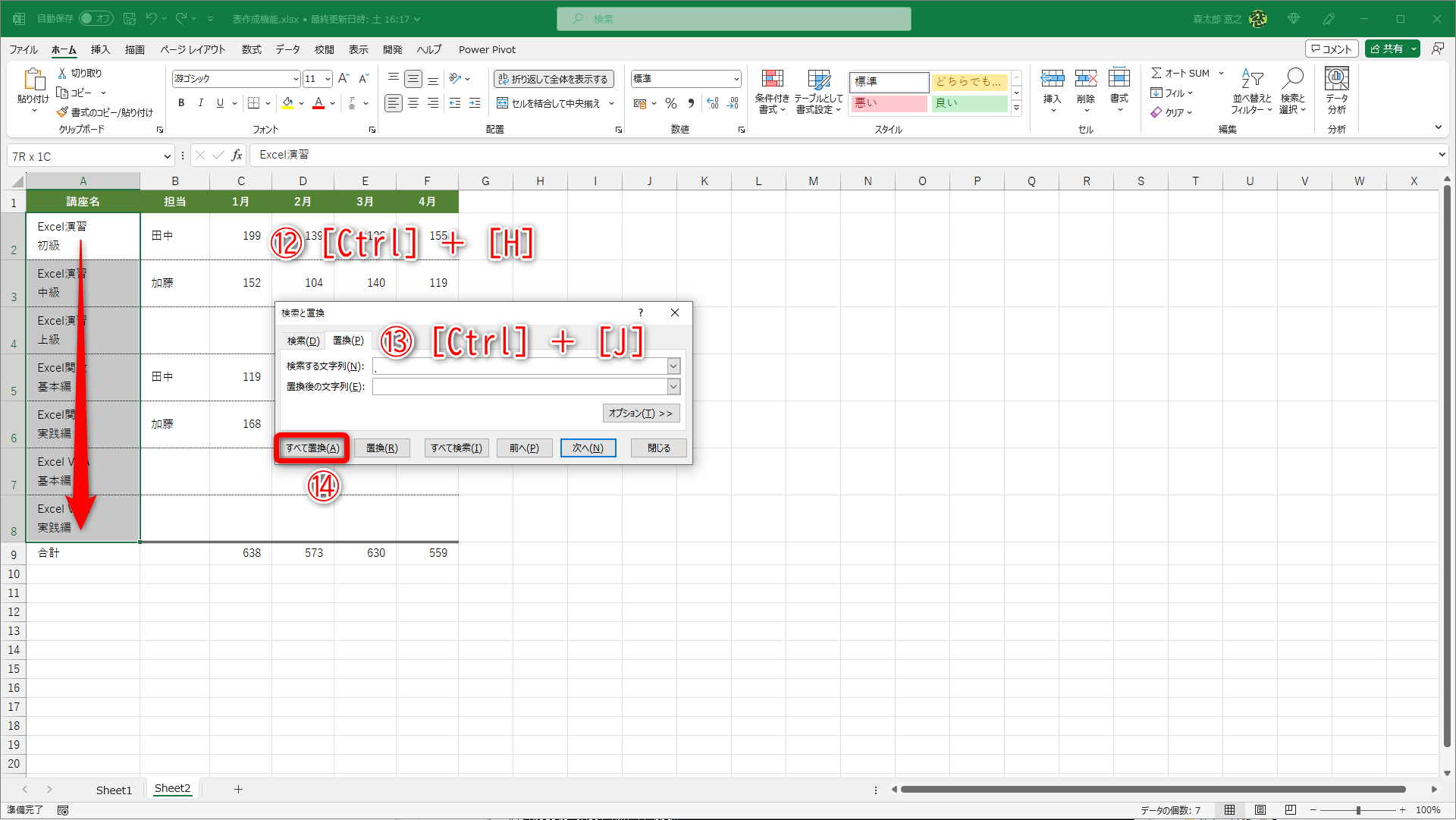 改行を含むセル範囲を選択して、［Ctrl］＋［H］キーを押す（⑫）と［検索と置換］ダイアログボックスが表示されます。［検索する文字列］の入力欄を選択して［Ctrl］＋［J］キーを押して（⑬）、［すべて置換］（⑭）をクリックします