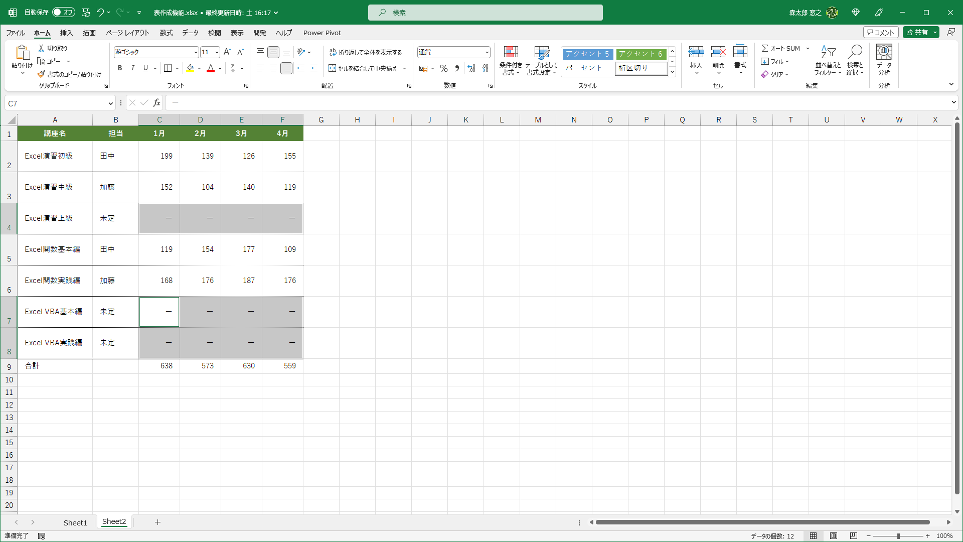 このテクニックは自分で選択したセル範囲でも応用可能です。選択した任意のセルにデータを入力して［Ctrl］＋［Enter］キーを押します