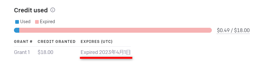 APIの無料枠が期限切れになっている場合はエラーが発生する