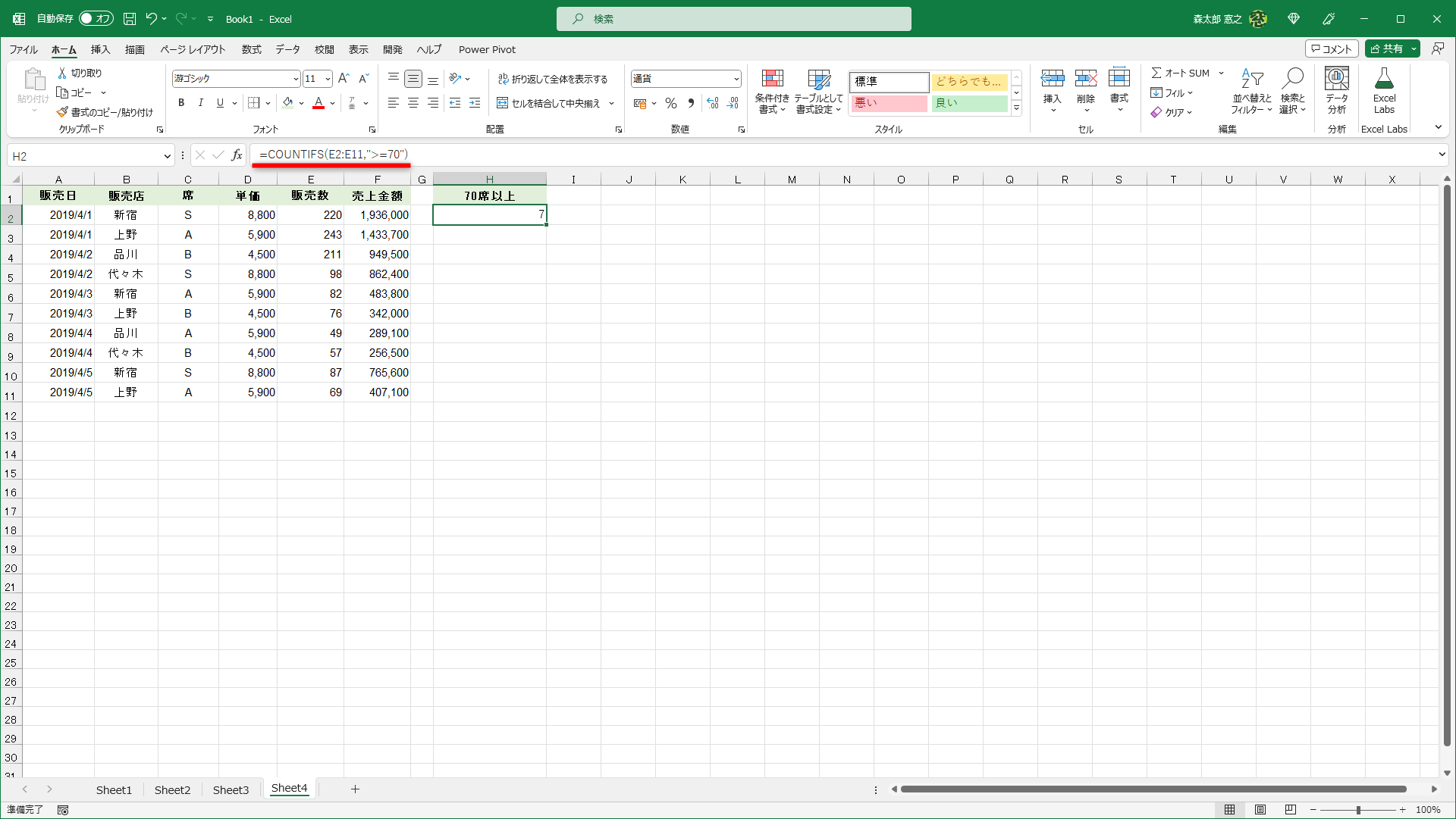 『販売数が「70以上」』の条件でレコード数を数えます。セルE2に「=COUNTIFS(E2:E11,">=70")」と入力しました