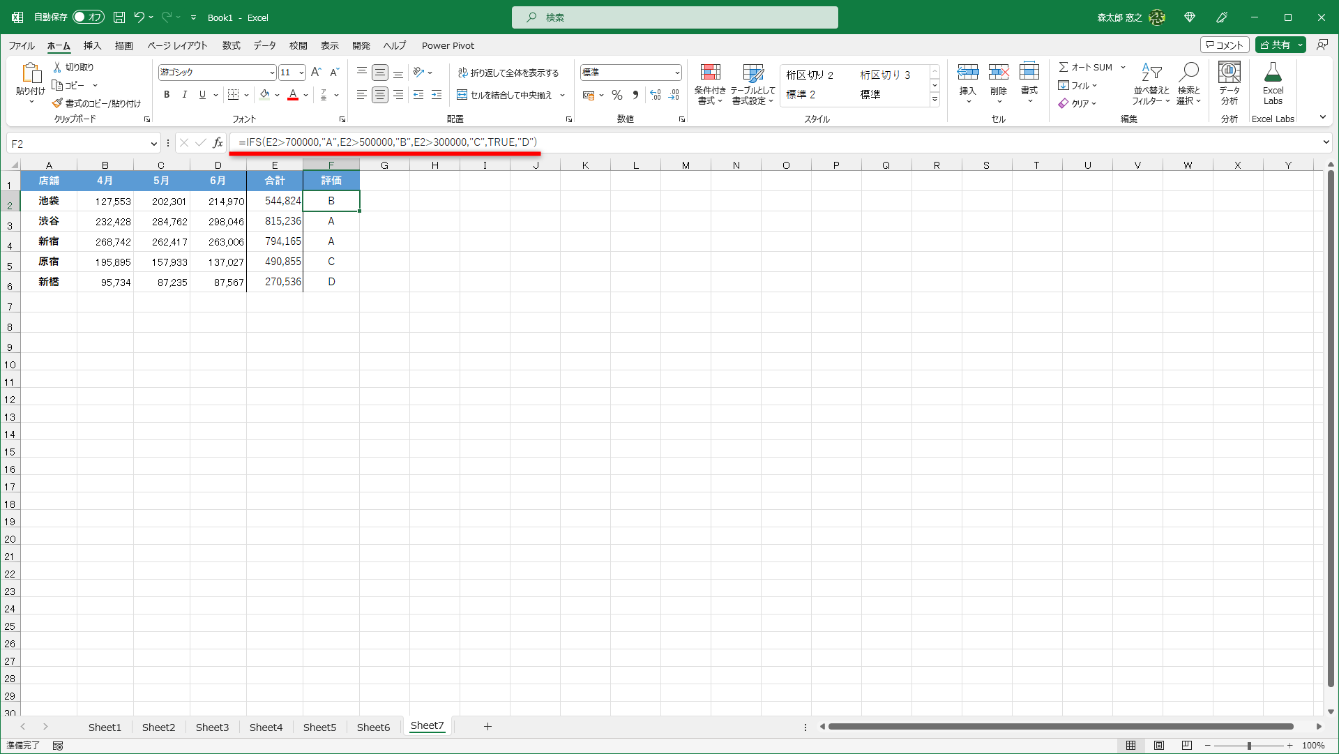 セルF2には「=IFS(E2>700000,"A",E2>500000,"B",E2>300000,"C",TRUE,"D")」と入力してあります。合計が700,000より大きければ「A」、500,000より大きければ「B」、300,000より大きければ「C」、どの条件も満たさない（300,000以下）なら「D」と表示します