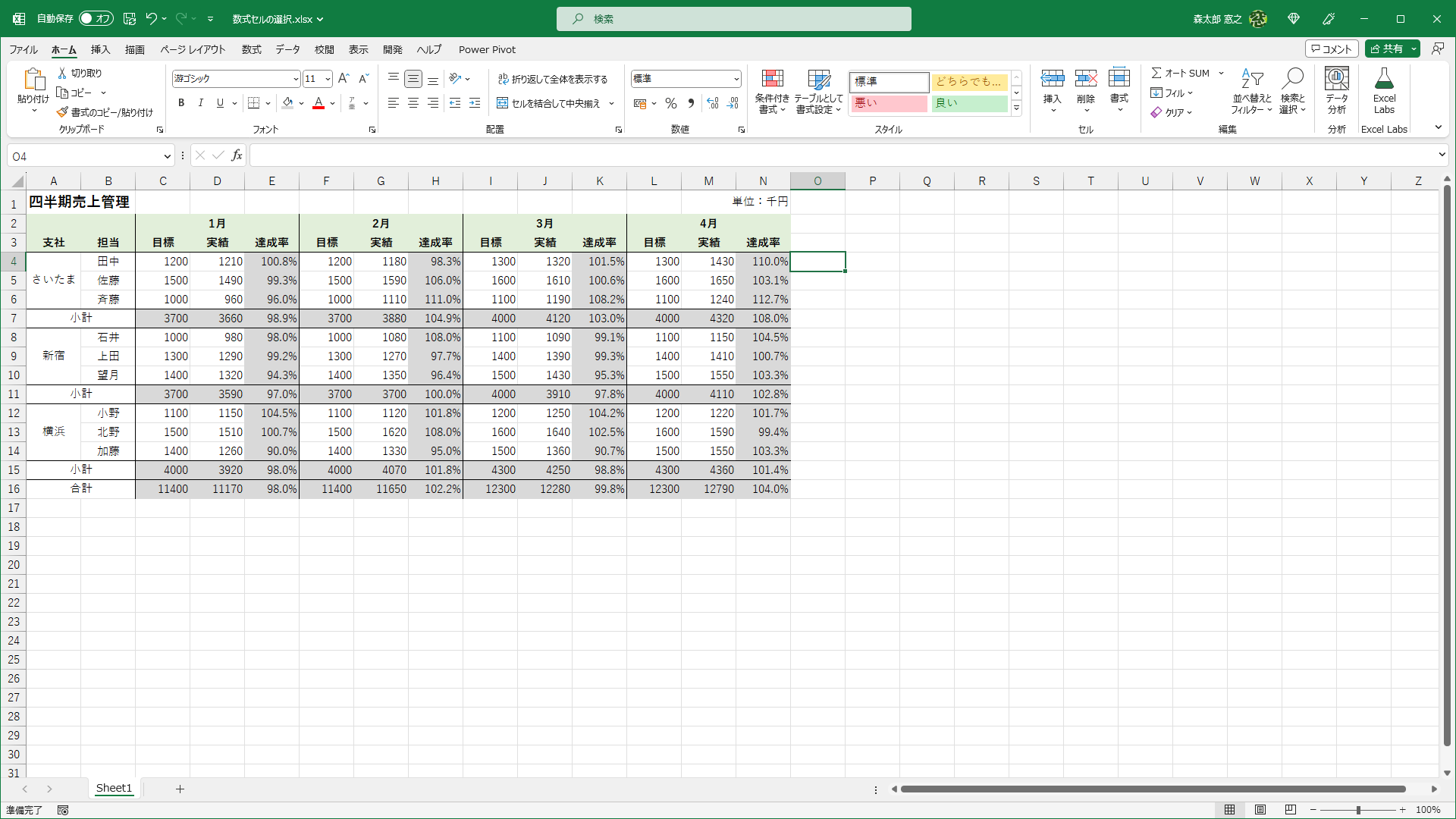 このまま、背景色やフォントの色を変更すれば目的達成です