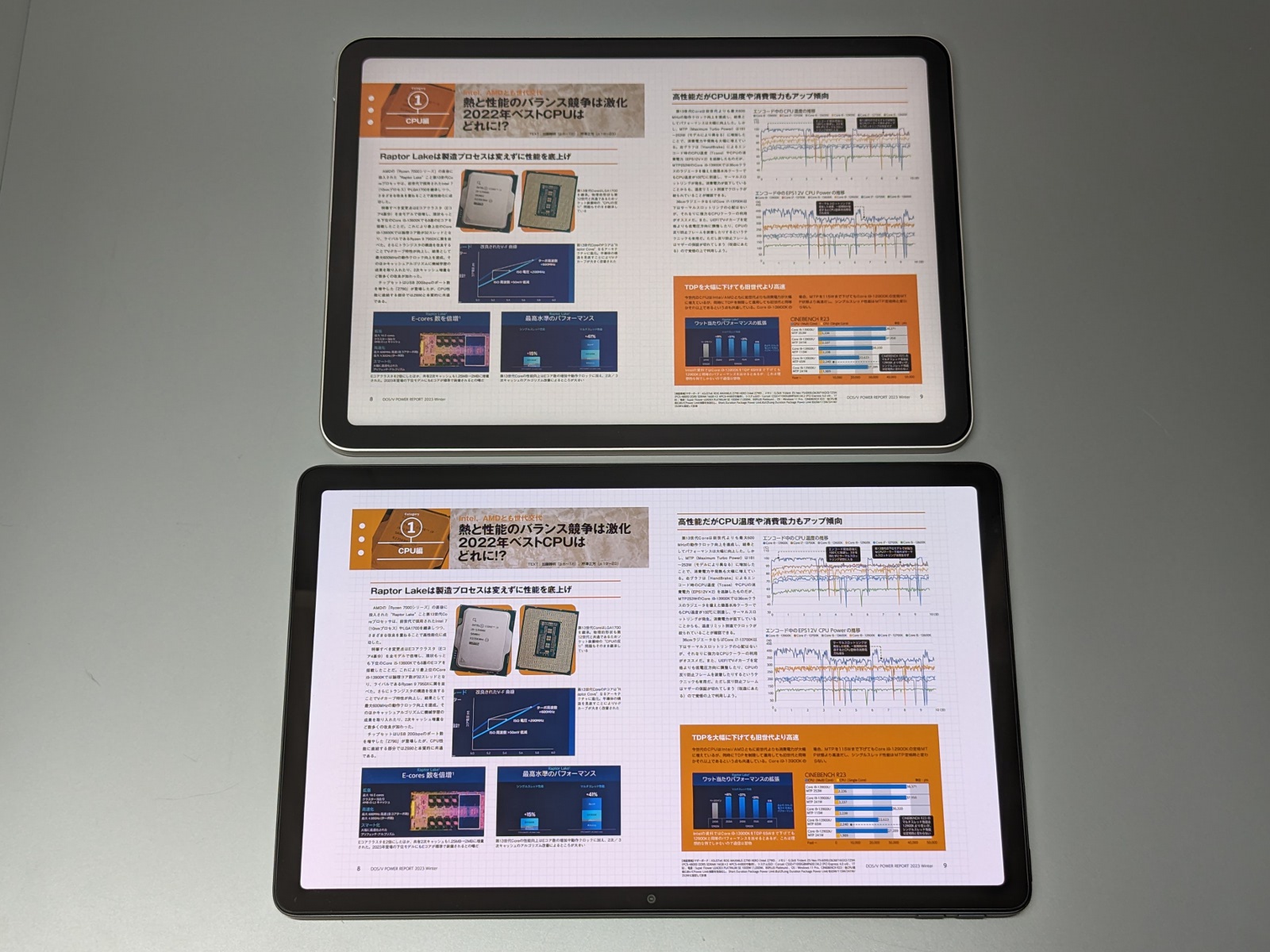 雑誌のように4:3よりも正方形に近い判型だと、見開き表示ではほぼ同じサイズで表示できる場合もある。コミックではあまり見られない傾向だ