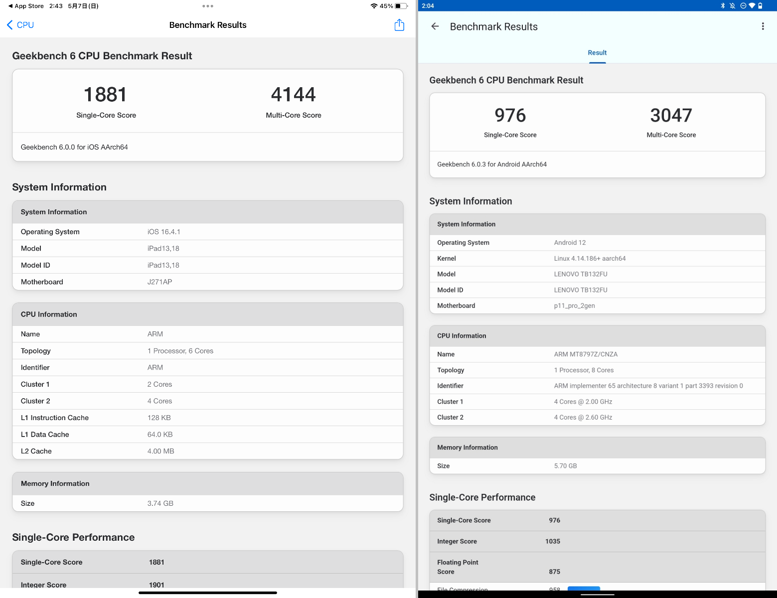 「Geekbench 6」でのベンチマークスコア。『iPad』はシングルコア「1881」マルチコア「4144」、『Lenovo Tab P11 Pro』はシングルコア「906」、マルチコア「3047」