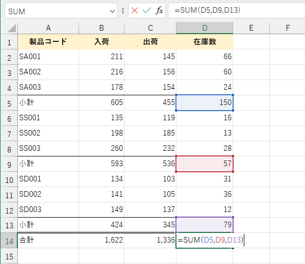 SUM関数で求めた小計を対象に、さらに合計行でSUM関数を利用している