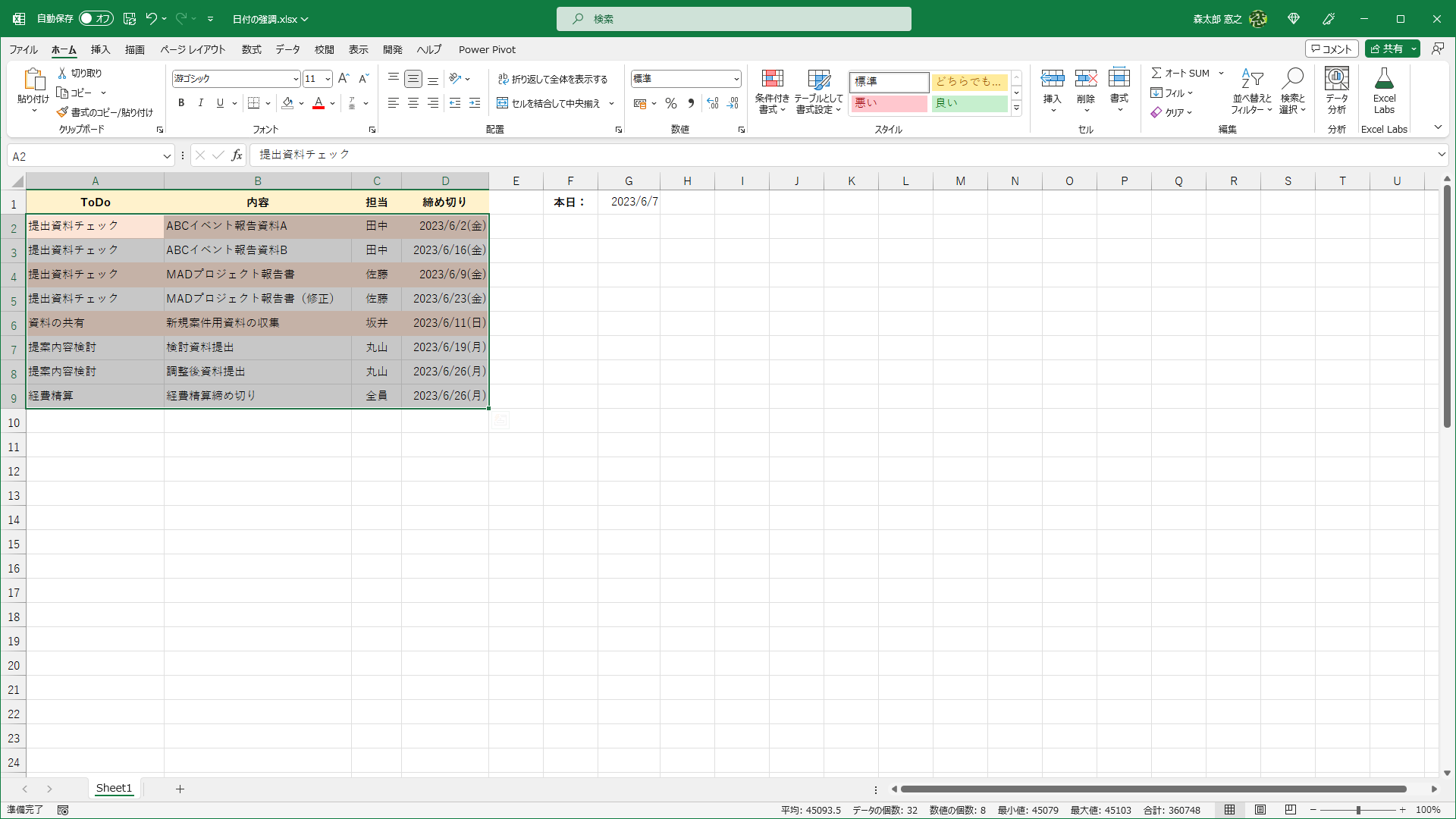 締め切り日と本日の日付を比較して、一週間（7日）未満の項目が強調されました