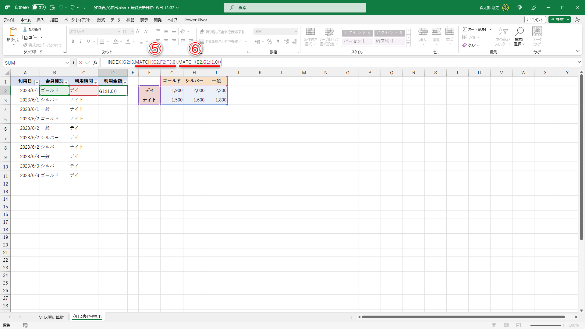 セルD2の数式を「=INDEX(G2:I3,MATCH(C2,F2:F3,0),MATCH(B2,G1:I1,0))」と修正しました。「MATCH(C2,F2:F3,0)」（⑤）と「MATCH(B2,G1:I1,0)」（⑥）で「デイ」の行番号と「ゴールド」の列番号を取得しています。セルC2に入力された「デイ」はセルF2～F3の範囲で1番目（行目）、セルB2に入力された「ゴールド」はセルG1～I1の範囲で1番目（列目）です