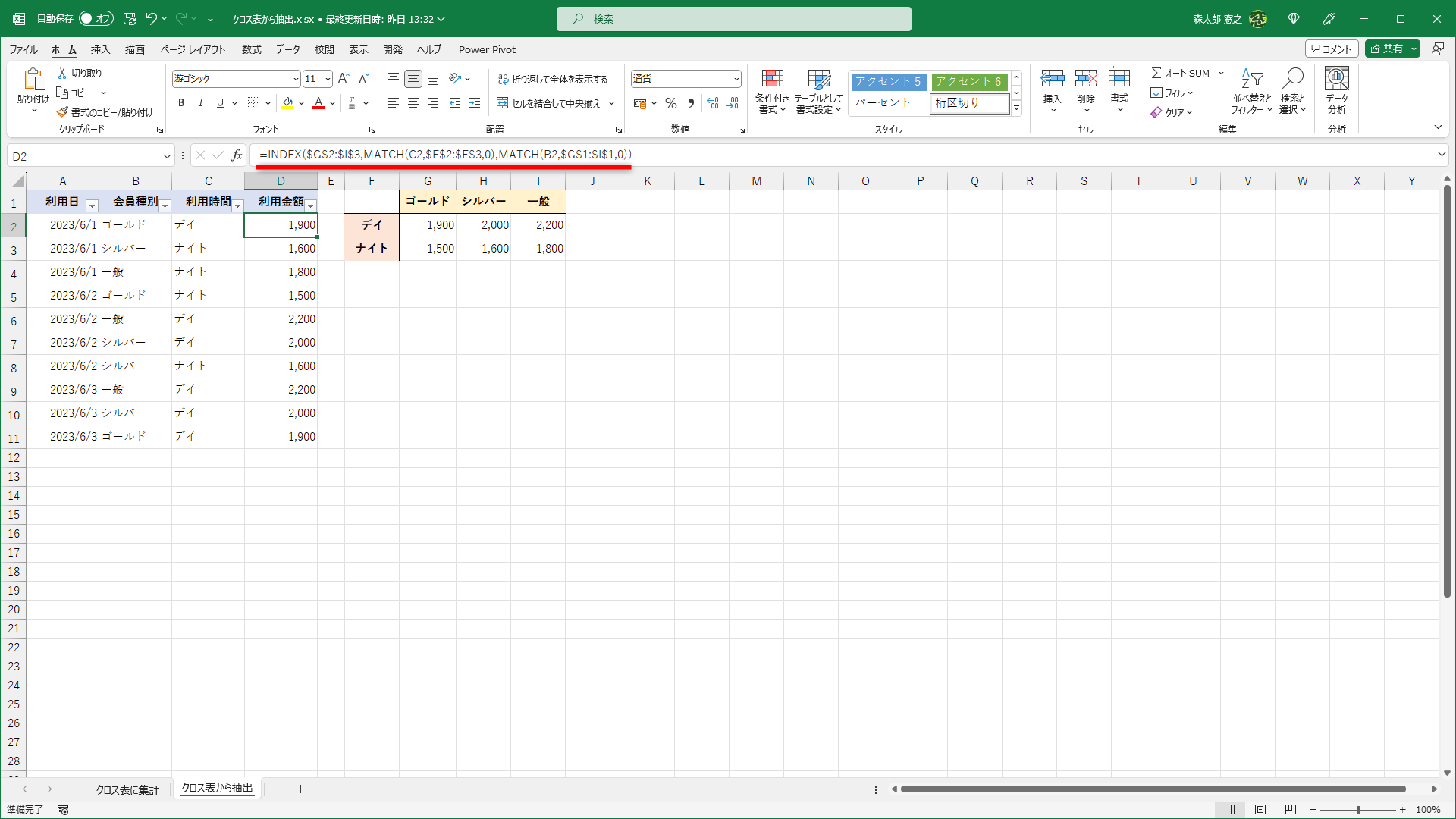 セル参照を絶対参照に切り替えて「=INDEX($G$2:$I$3,MATCH(C2,$F$2:$F$3,0),MATCH(B2,$G$1:$I$1,0))」としました。MATCH関数の引数［検索値］となる「C2」と「B2」以外はすべて絶対参照です