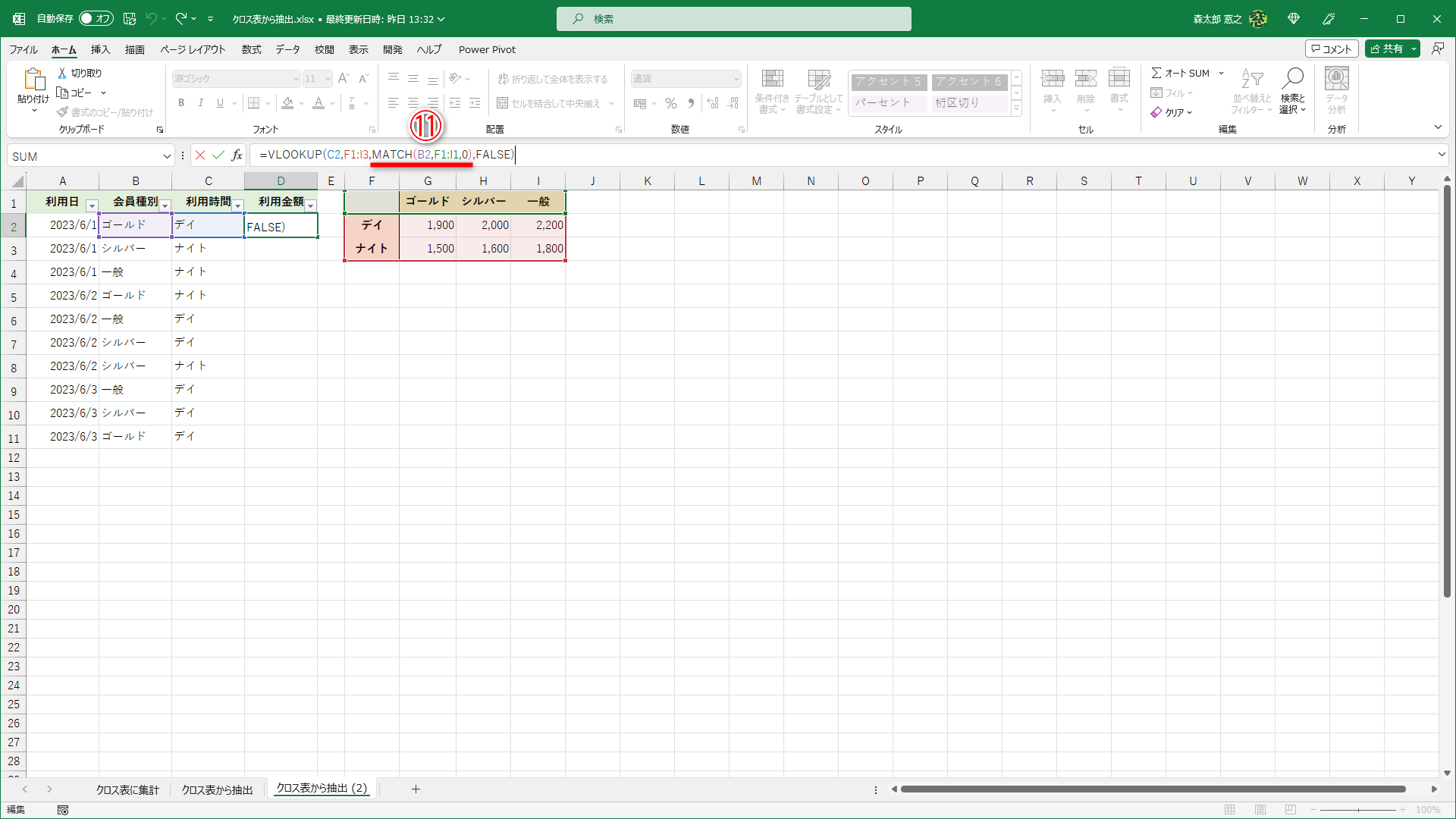 セルD2に「=VLOOKUP(C2,F1:I3,MATCH(B2,F1:I1,0),FALSE)」と入力しました。「MATCH(B2,F1:I1,0)」（⑪）がポイントです。MATCH関数の結果をVLOOKUP関数の引数［列番号］として利用するため、セルF1～I1と指定します