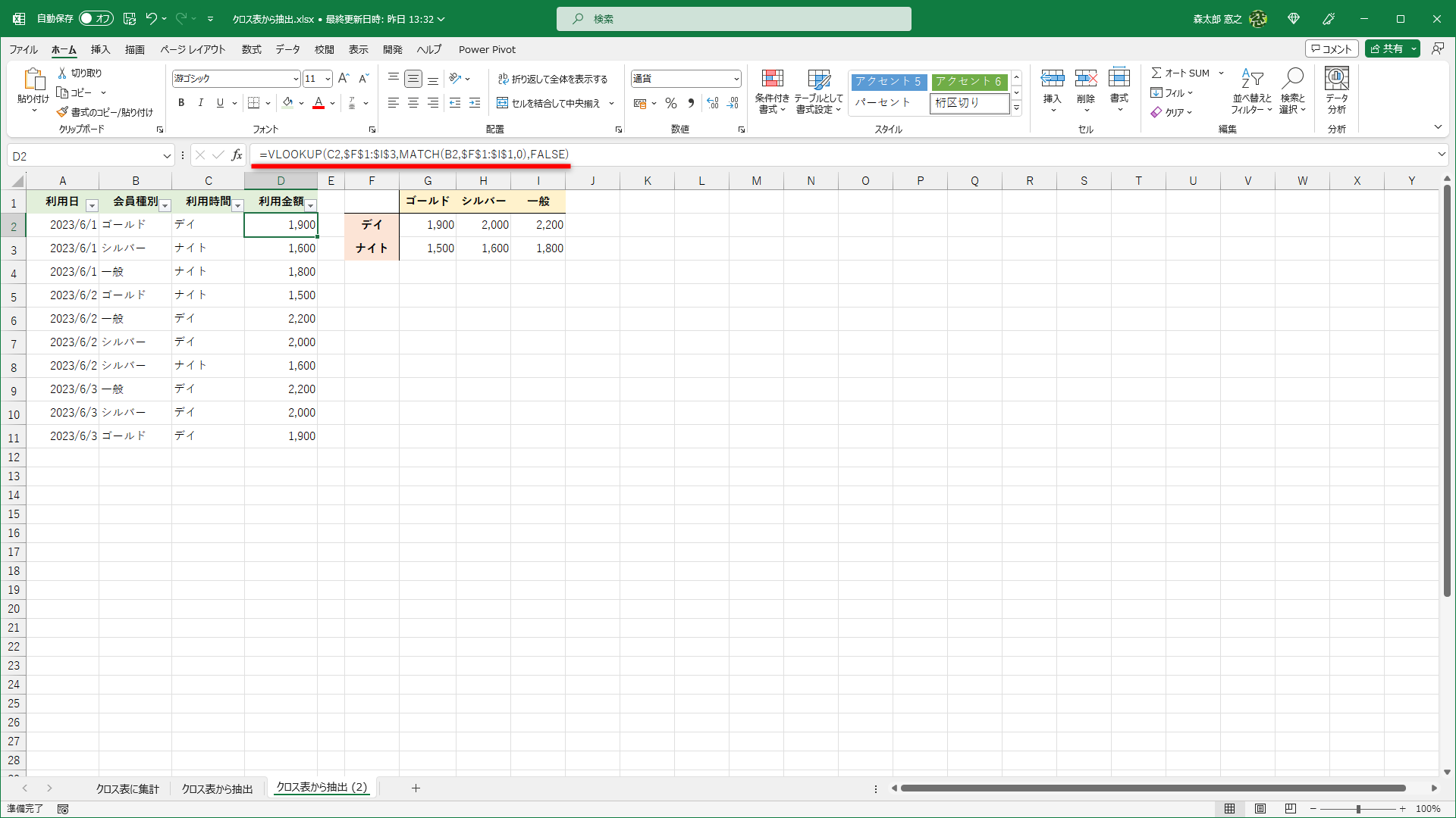 セル参照を絶対参照に切り替えて「=VLOOKUP(C2,$F$1:$I$3,MATCH(B2,$F$1:$I$1,0),FALSE)」としました。VLOOKUP関数の［検索値］（C2）とMATCH関数の［検索値］（B2）以外はすべて絶対参照です