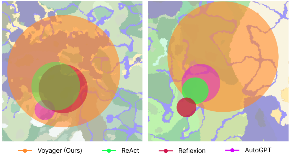 マップの探査範囲の俯瞰図、最も広い範囲が「Voyager」