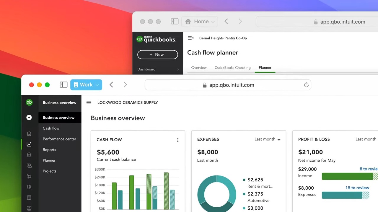 ブラウジングを目的や用途によってわけられるプロフィール機能