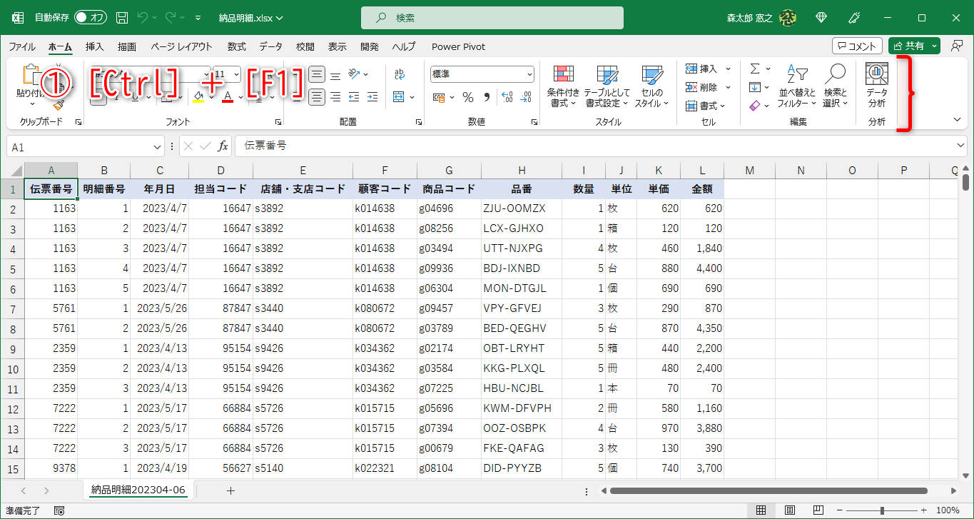 1,365×768ピクセルでエクセルのウィンドウを表示しています。リボンが邪魔なので［Ctrl］＋［F1］キーを押して（①）折りたたみます。