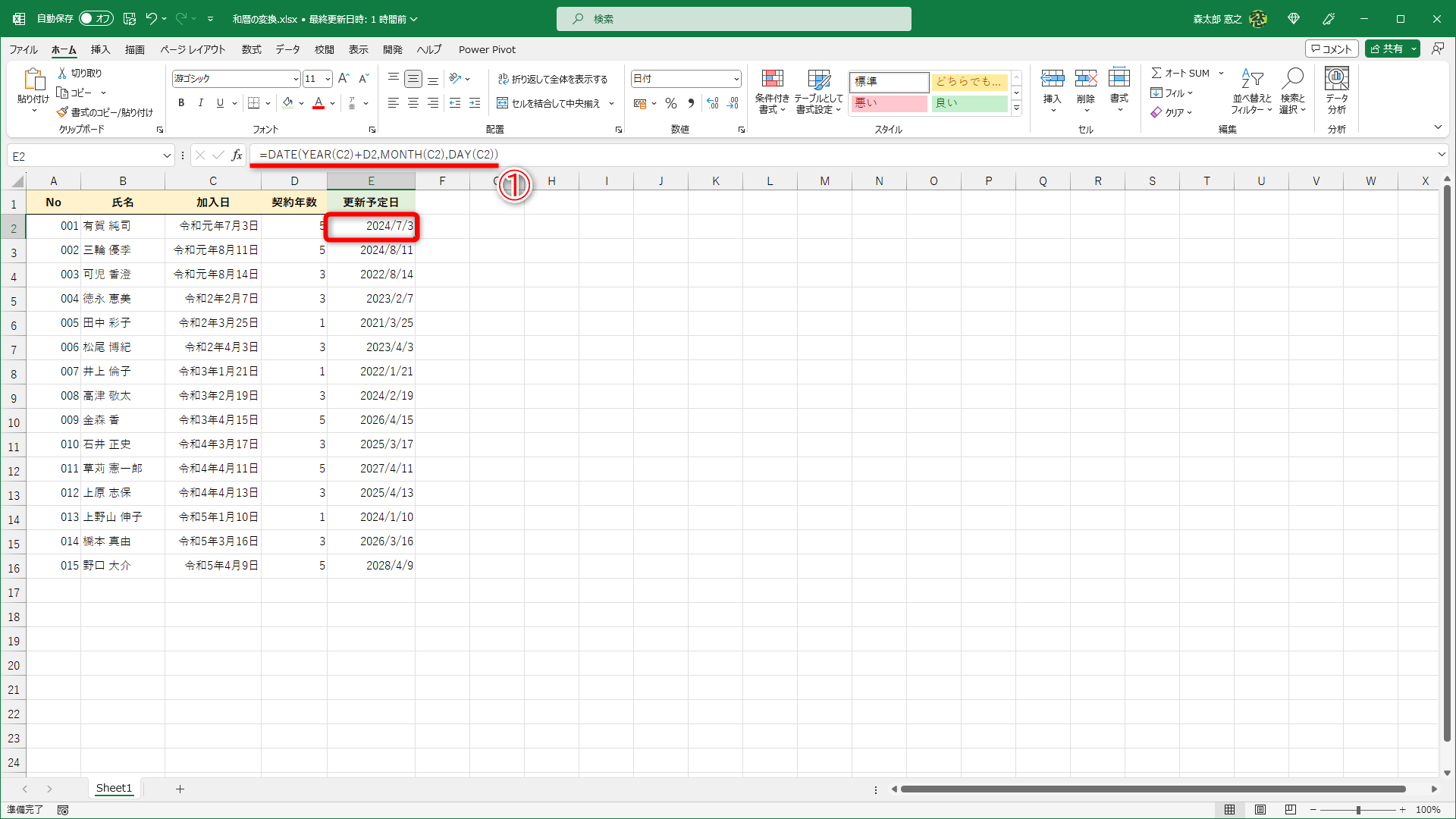 セルE2には「=DATE(YEAR(C2)+D2,MONTH(C2),DAY(C2))」と入力（①）されており、“加入日”から“契約年数”後の日付が表示されています