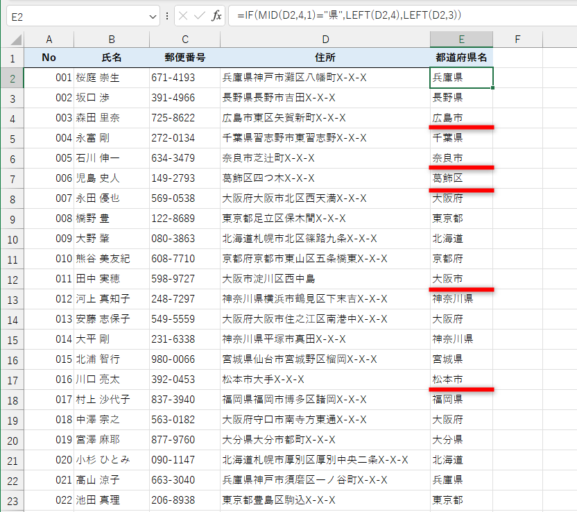 都道府県名ではない「広島市」「奈良市」「葛飾区」などの文字列が抽出されている
