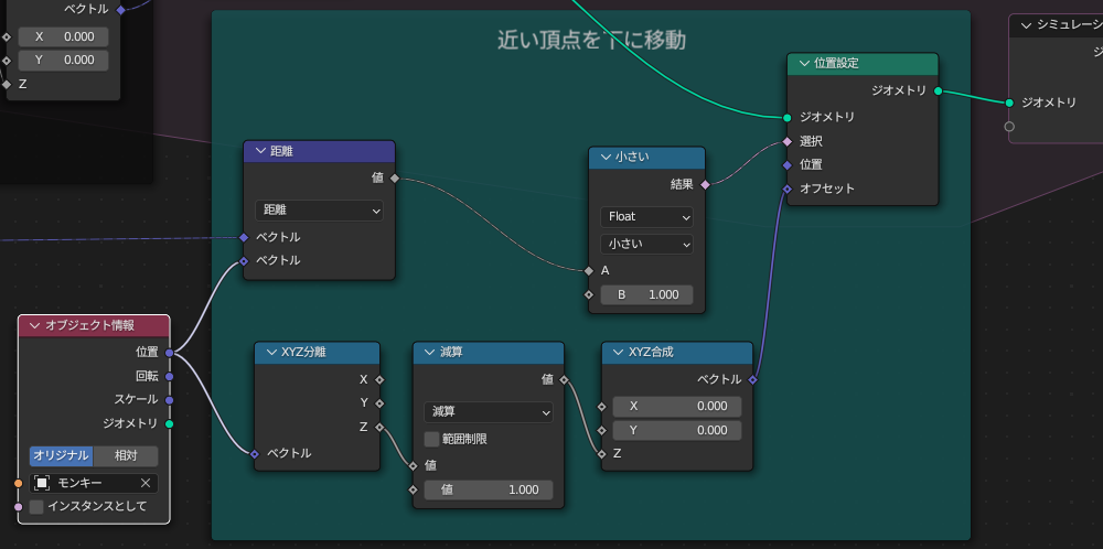 上側のノードで距離の計算と衝突しているかをチェック、下側のノードで頂点の移動量を計算