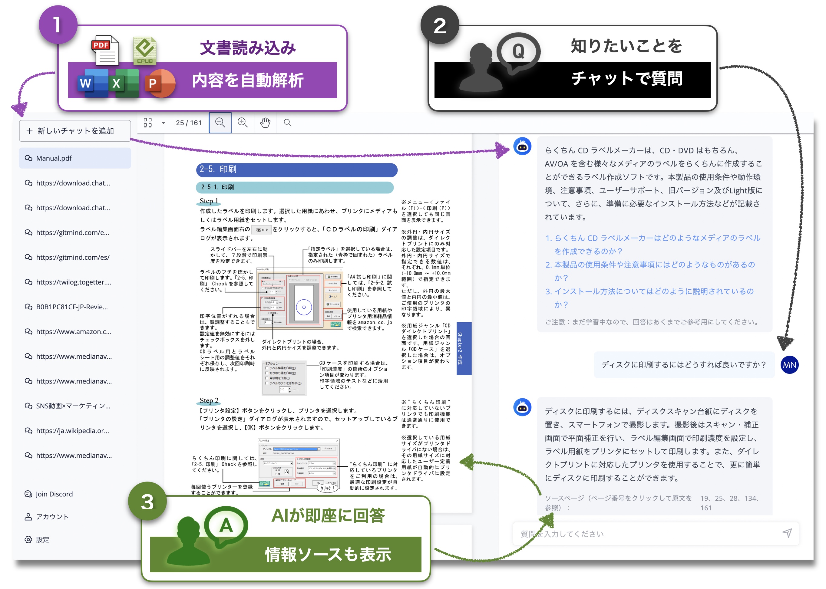 チャットで質問や指示をすれば、AIが分析して回答