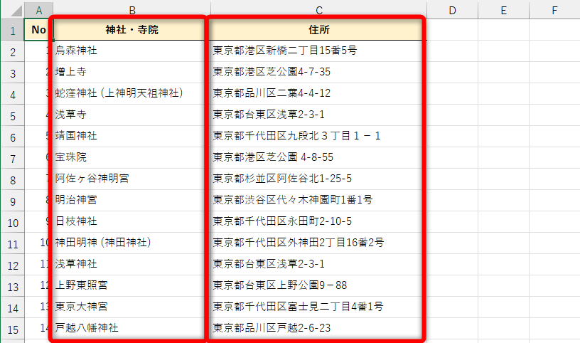 施設の名称と住所の2列のリストを用意した