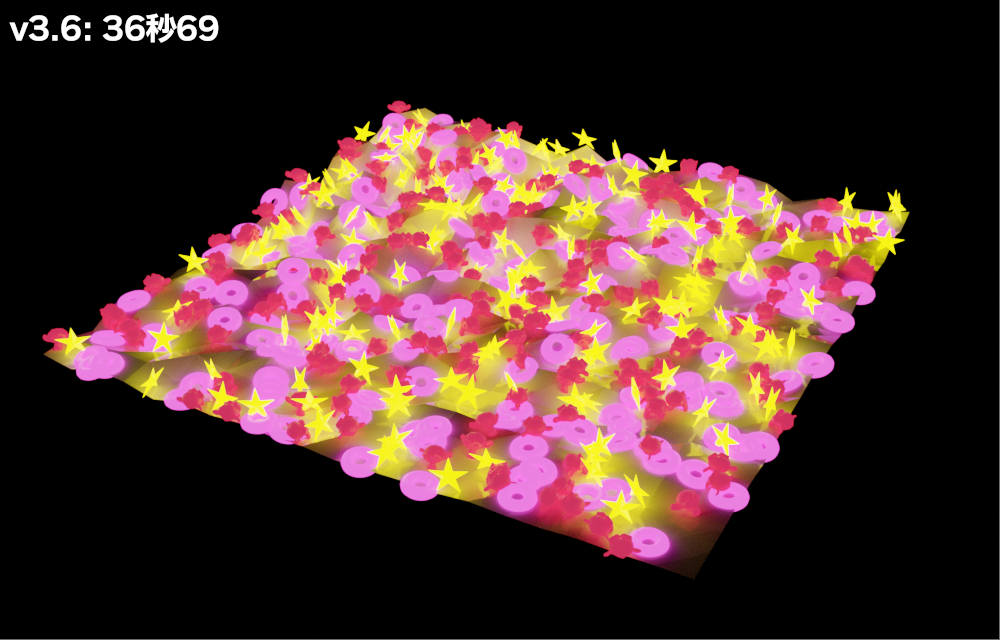 v3.6によるレンダリング。36秒69