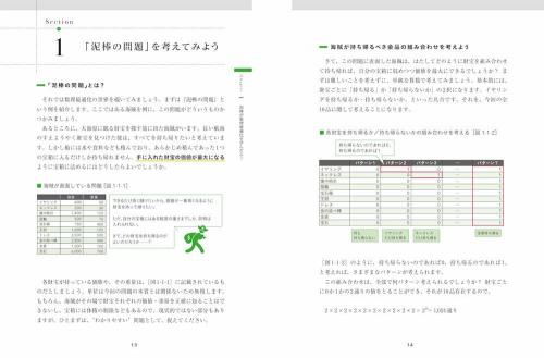 数理最適化の入門から解説