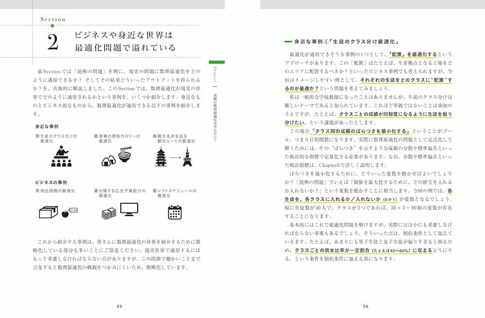 最適化の使用例とその効果