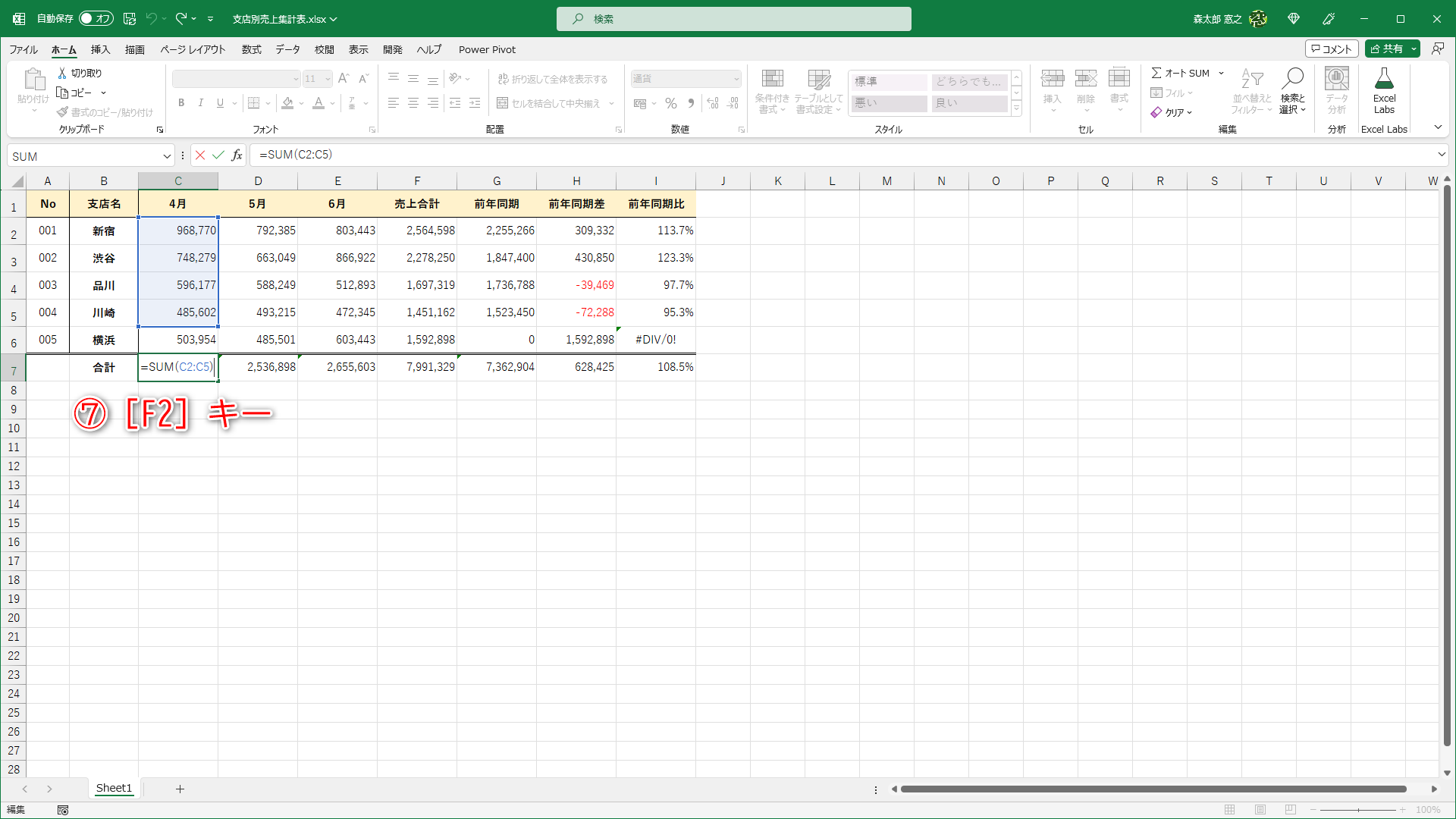 ［F2］キーを押して（⑦）、セルC2を編集状態にしました。SUM関数のセル参照が間違っていることを確認できました