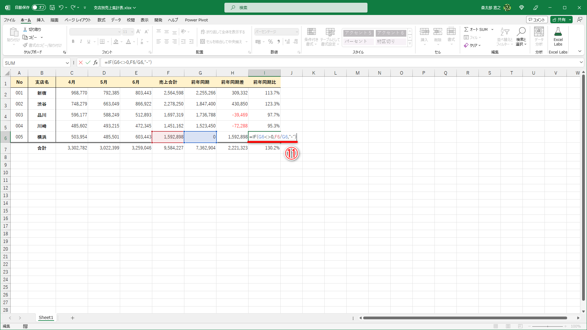 セルI6の数式を「=IF(G6<>0,F6/G6,"-")」と修正しました（⑪）