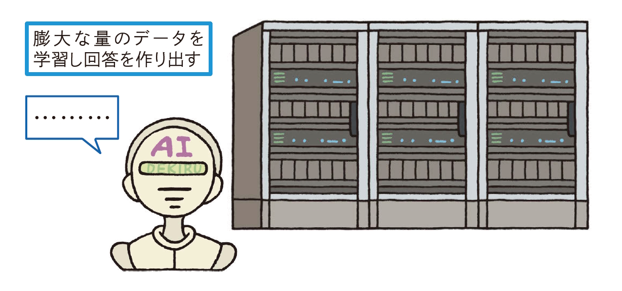 膨大な量のデータを学習し回答を作り出す