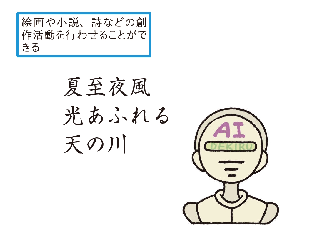 絵画や小説、詩などの創作活動を行わせることができる