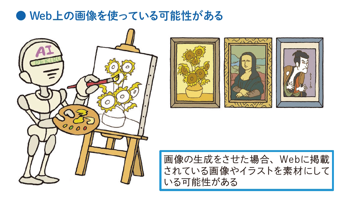 Web上の画像を使っている可能性がある
