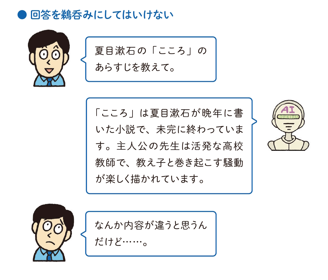 回答を鵜呑みにしてはいけない
