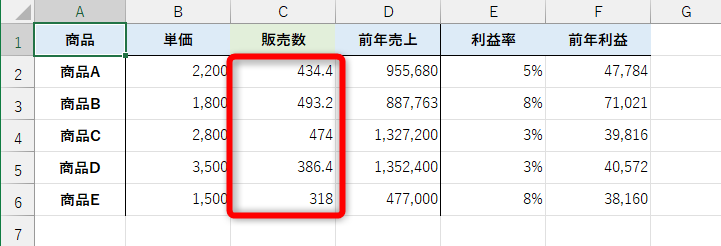 Excelのゴールシークで求めた販売数。小数点以下を切り上げると、Code Interpreterの結果と一致する