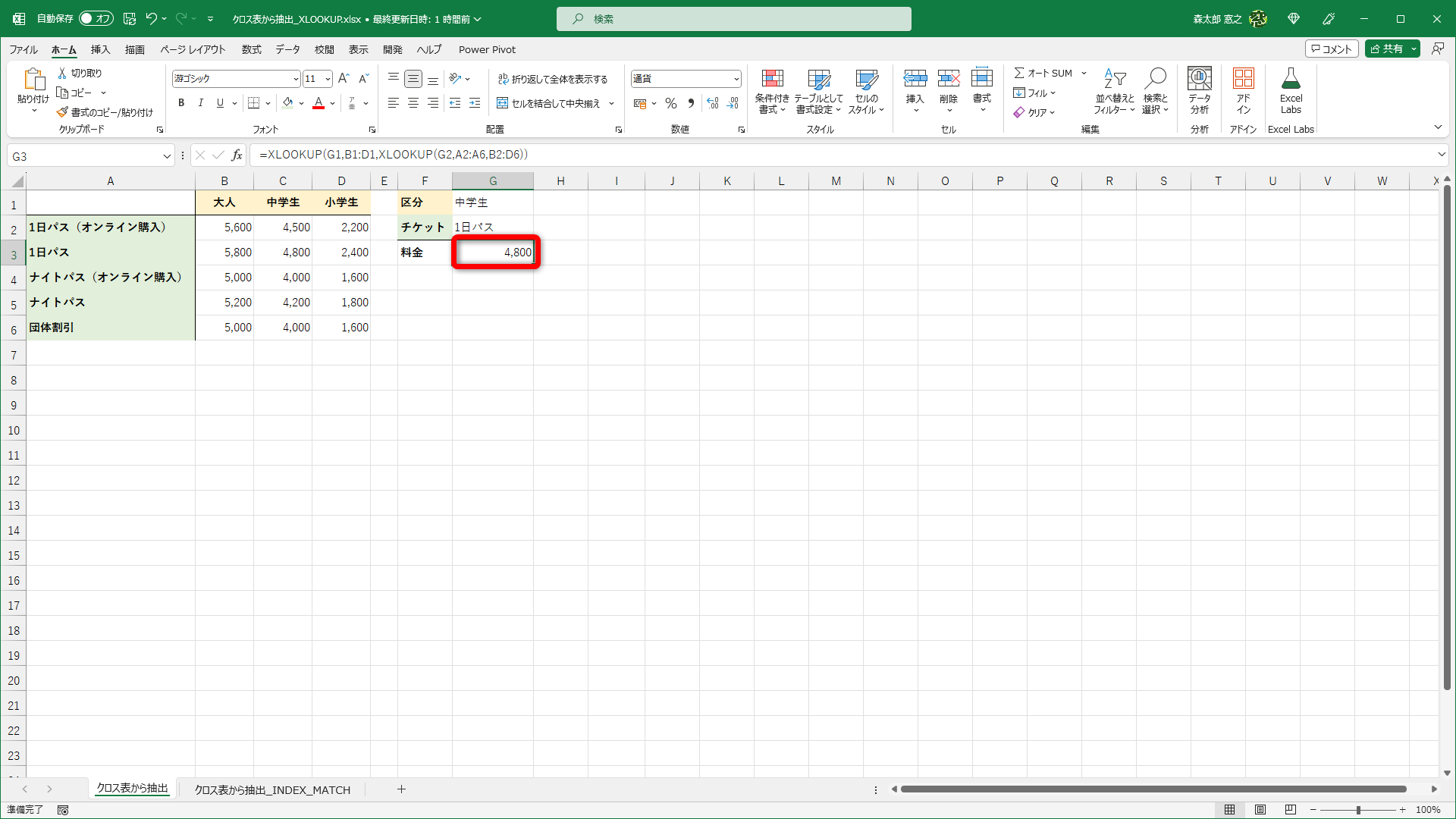 「中学生」「1日パス」の料金「4,800円」を抽出できました