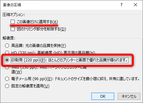 ［画像の圧縮］ダイアログボックスが表示された。［この画像だけに適用する］のチェックを外して、解像度を指定する。ここでは、220dpiに設定した。［OK］をクリックしてダイアログボックスを閉じて、任意の名前でファイルを保存しておく