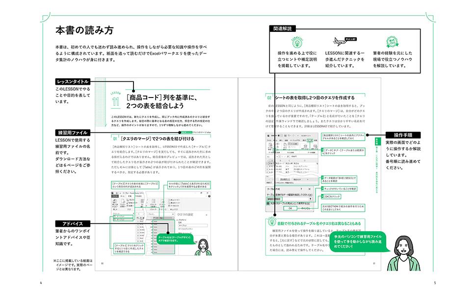 はじめてでも迷わず読み進められる