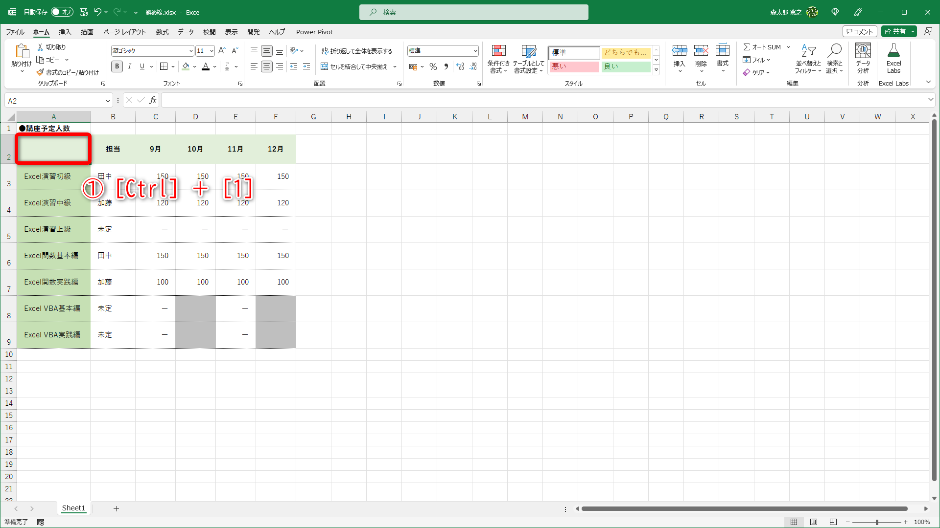 書式を設定するセルを選択して、［Ctrl］＋［1］キーを押します（①）