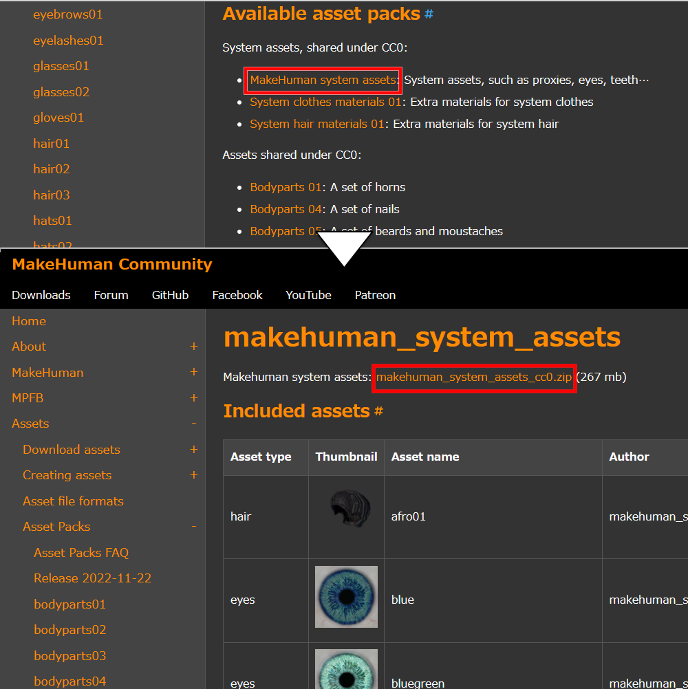 <a href="http://static.makehumancommunity.org/assets/assetpacks.html#available-asset-packs" class="n" target="_blank">アセットパックのダウンロードページ</a>から各アセットパックのページに移動し、その中のリンクからダウンロード。内容を確認することも可能
