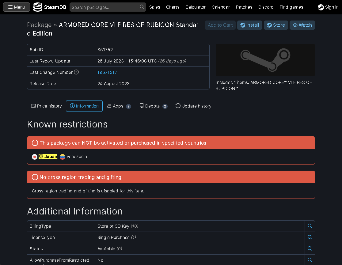 日本とベネズエラ以外で購入できるもの