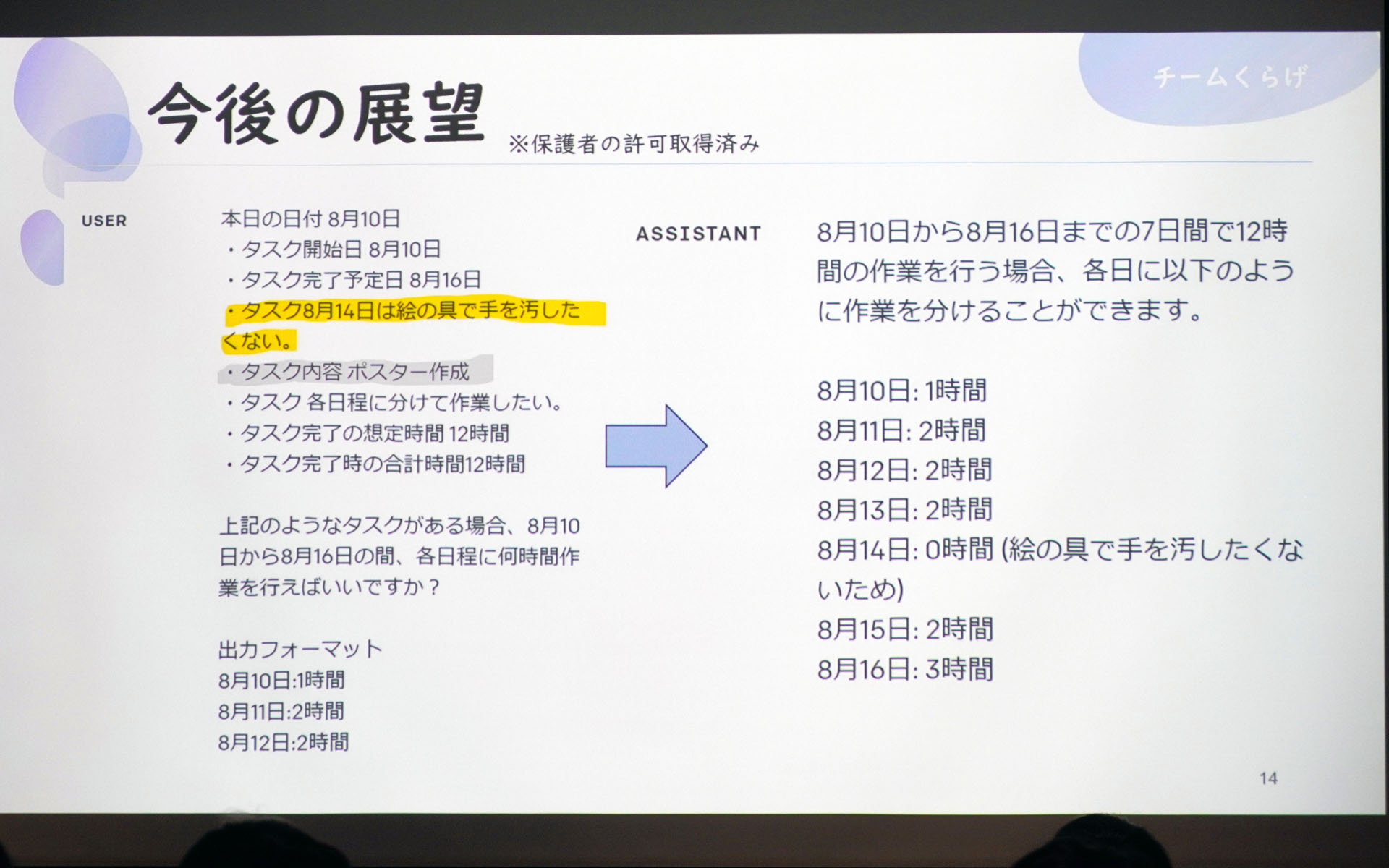 今後はAIによって予定の提案も考える