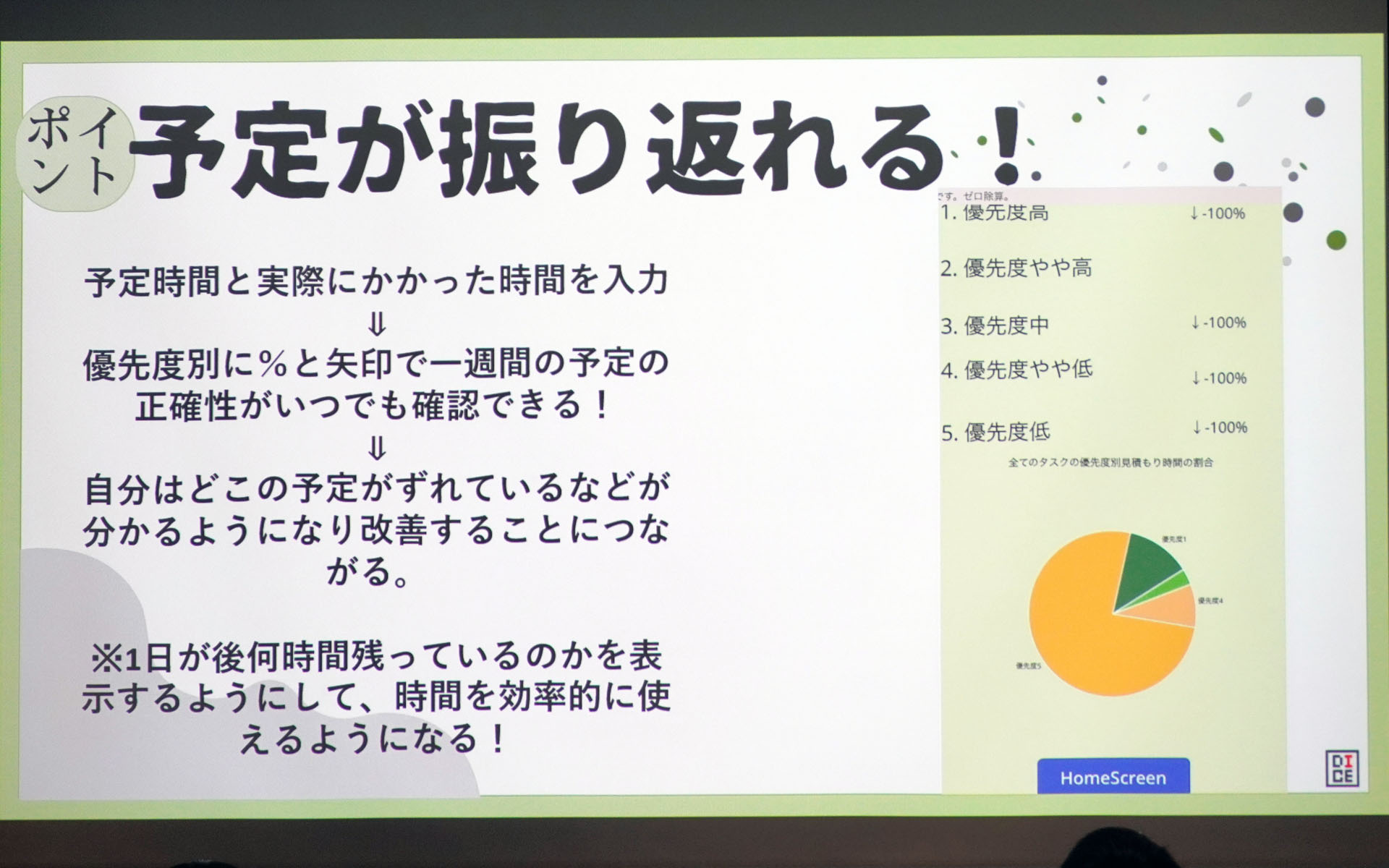 あとで予定を振り返ることができる