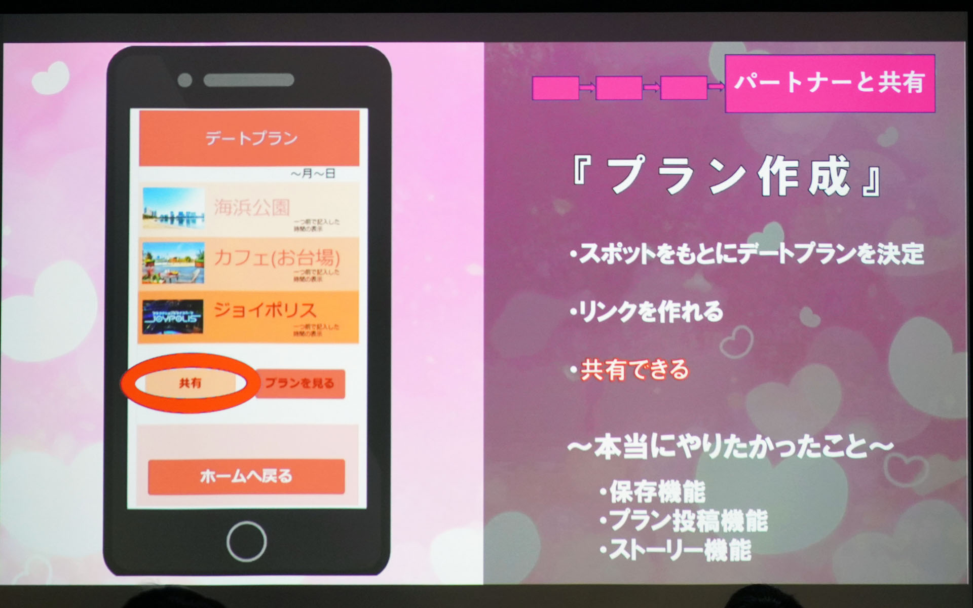 プラン作成機能