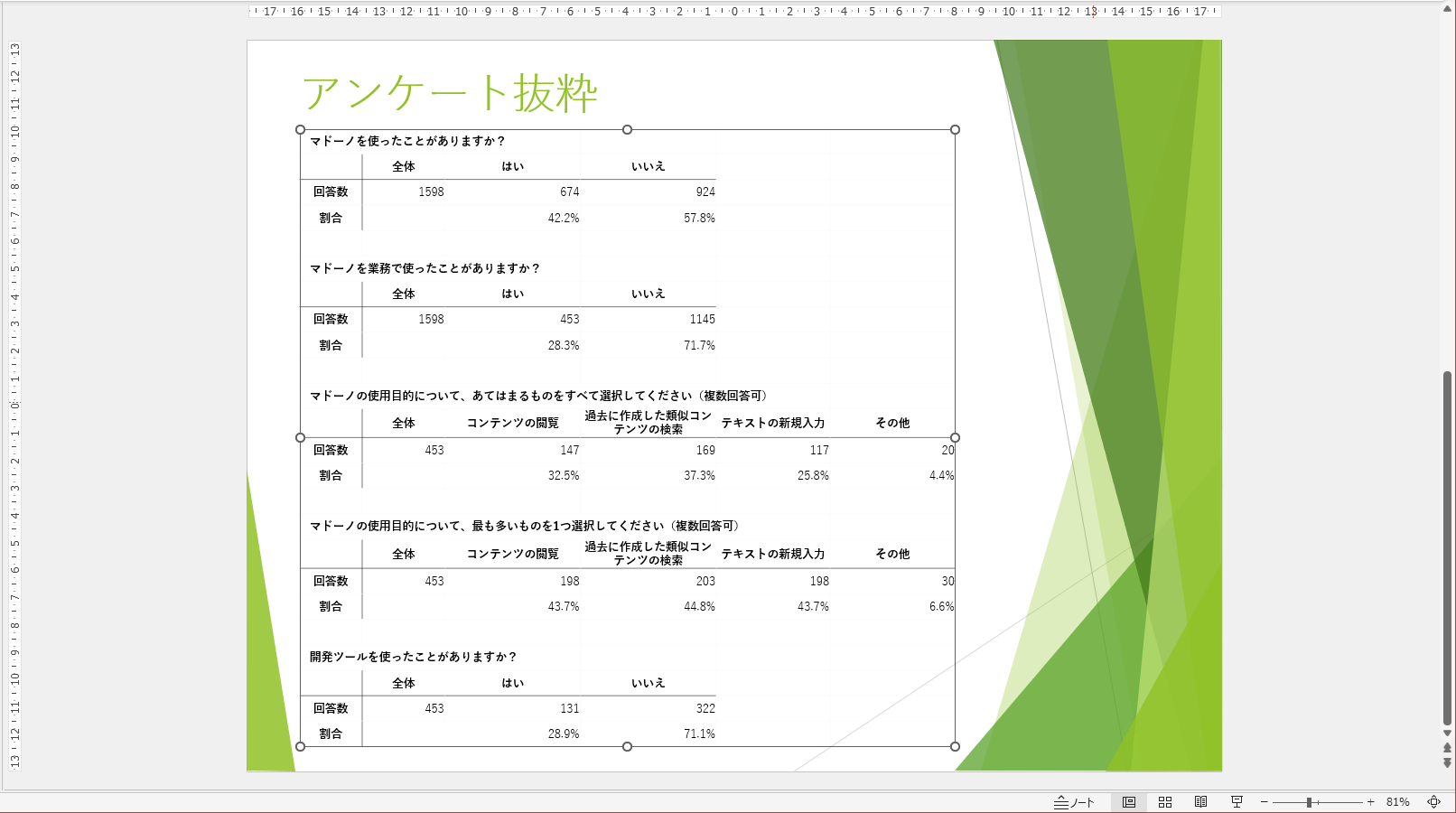 縦横比を変更したスライドに必要な要素を配置する