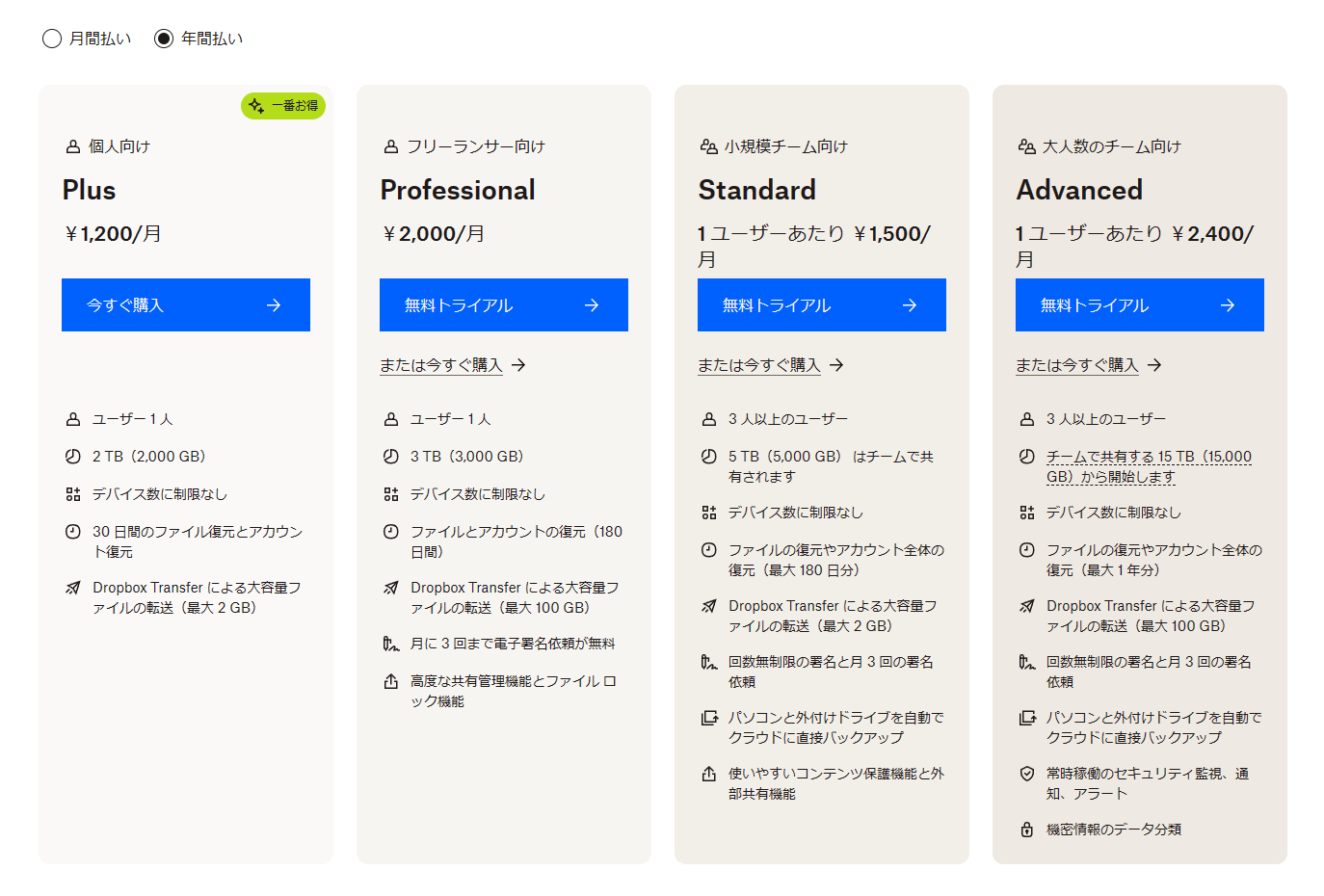 「Dropbox」の料金プラン